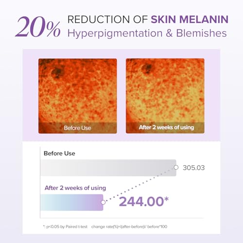 Mary&May Glutathione Eye Cream Special Set - Powerful Antioxidant, Reduces Dark Circles in the Eye, Improve Uneven Skin Tone with Vitamin C, 1.01 oz.+ Mini 0.4oz 2 Pack