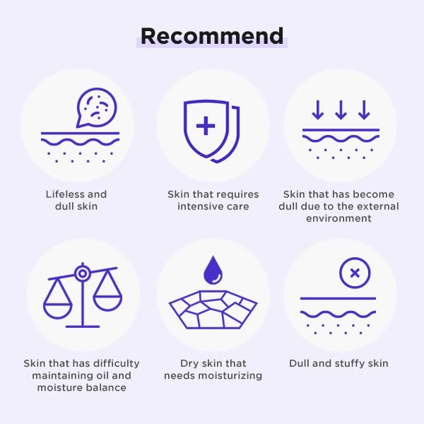 DEWYCEL AMPULE SERUM with Niacinamide, Ceramide NP, and Hyaluronic Acid | Highly Absorptive Hydrating Serum with Micro-Molecules | Korean Premium Skincare | 3.4 fl oz / 100 ml