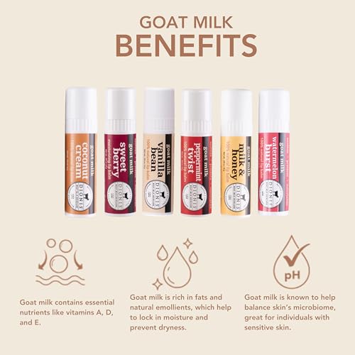 Dionis Goat Milk Skincare Lip Balm Set, Beeswax, Shea Butter & Coconut Oil Self Care Made in The USA, Cruelty Free, Paraben Free Hydrating Moisturizer for Dry Lips, Candy Box Assorted Scents, 0.28oz