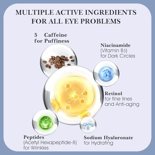 Caffeine & Retinol Eye Cream with 360° Massage Roller – Reduces Puffiness, Bags & Dark Circles – Peptides, Green Tea & Hyaluronic Acid – 15ml