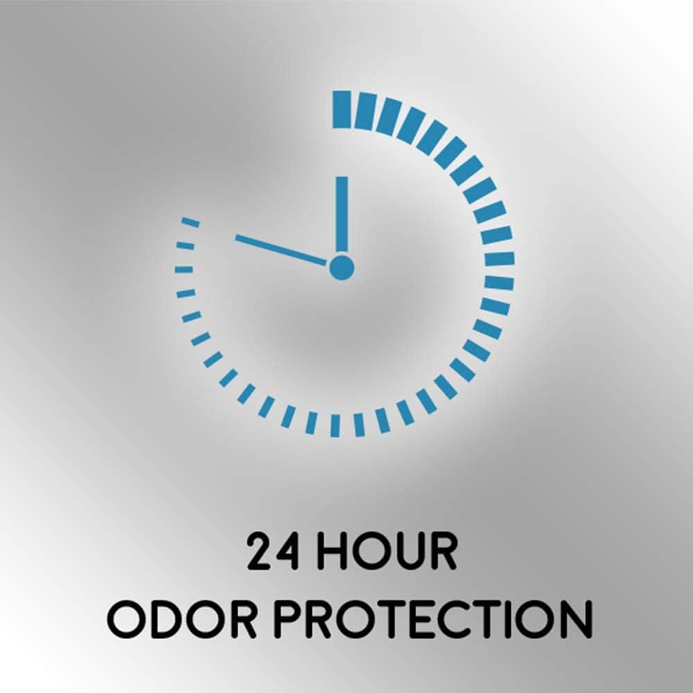 Speed Stick Solid Deodorant, Ocean Surf 3 oz (Pack of 2)