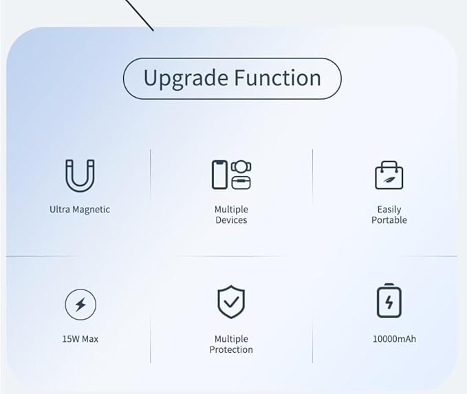 JORDISA Slim Power Bank Titanium 10000mAh - Magnetic Fast Charging Slim Portable Charger, Slim Power Bank Portable Charger for Travel and Daily Use - Lightweight and Durable