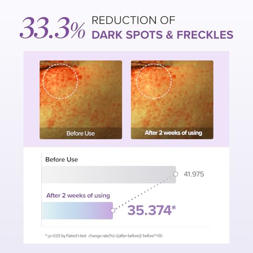 Mary&May Glutathione Eye Cream Special Set - Powerful Antioxidant, Reduces Dark Circles in the Eye, Improve Uneven Skin Tone with Vitamin C, 1.01 oz.+ Mini 0.4oz 2 Pack