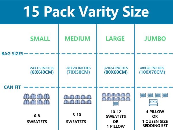 15 Pack Vacuum Seal Bag for Clothing with Electric Air Pump,Space Saver Vacuum Storage Bags for Clothes,Mattress, Blanket, Duvets, Pillows(3 Jumbo/3 Large/3 Medium/6 Small Bags)