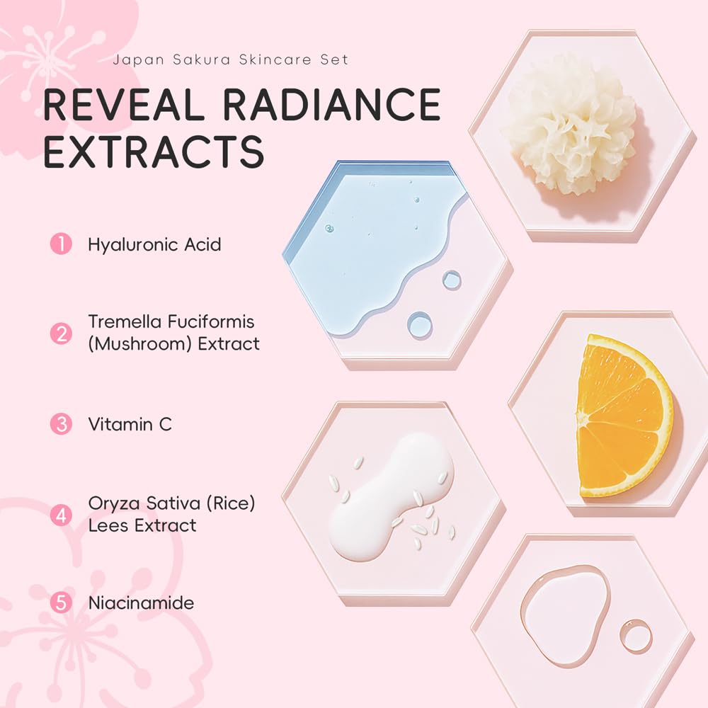 Sakura Travel Skincare Sets, 60pcs Mini Travel Skin Care kit Including Cleanser, Toner, Lotion, Serum, Cream, Sleepping Mask