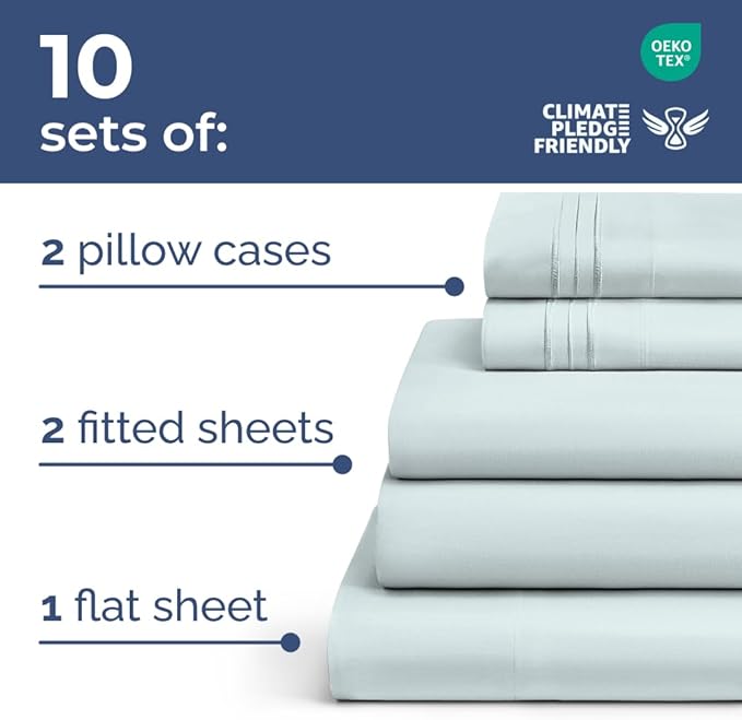 Bulk Case Pack of 10 Sheet Sets - (10) Complete Split King Size Sheet Sets w/ Deep Pockets - Wholesale Bulk Bedding for Hotels, Spas & Airbnbs - Breathable and Wrinkle Free - (Split King, Ice Blue)