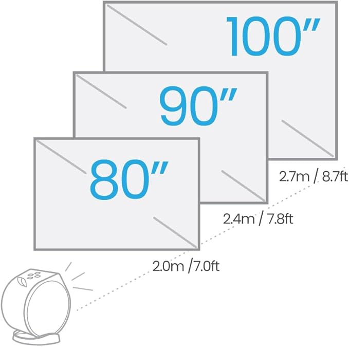 BenQ GV31 | 1080p LED Portable Ceiling Projector | Rotating Angle Projection | 16W 270˚ Bass Wireless Speaker | Android TV with Netflix | Chromecast & AirPlay | Autofocus & 1D Keystone | HDMI | USB-C