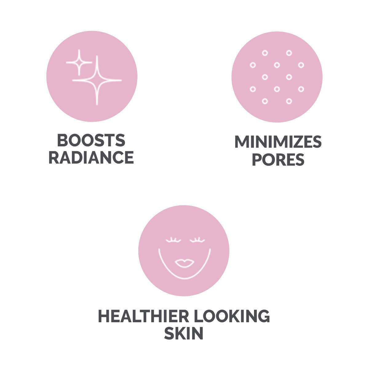 Clarisonic Radiance Facial Cleansing Brush Head Replacement Compatible with Mia 1, Mia 2, Mia Fit, Alpha Fit, Smart Profile Uplift and Alpha Fit X, 4 Count