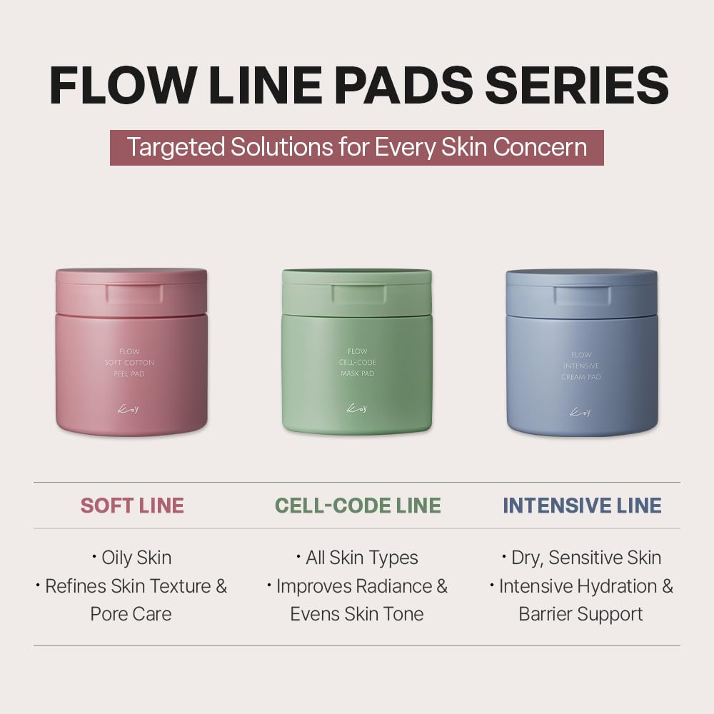 KOY Flow Soft Cotton Peel Pad - 100% Vegan Cotton Fabric Toner Pads for Pore Exfoliation and Hydration - Skin Soothing Booster -Built in Grip for Convenient Application - Korean Skin Care