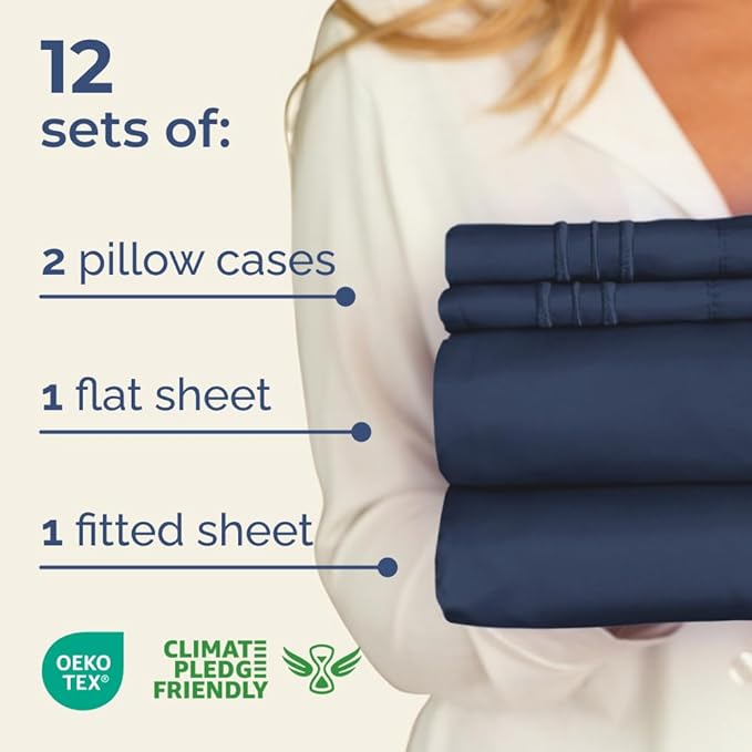 Bulk Case Pack of 12 Sheet Sets - (12) Complete King Size Sheet Sets w/ Deep Pockets - Wholesale Bulk Bedding for Hotels, Spas & Airbnbs - Breathable, Cooling, Soft & Wrinkle Free - (King, Navy Blue)