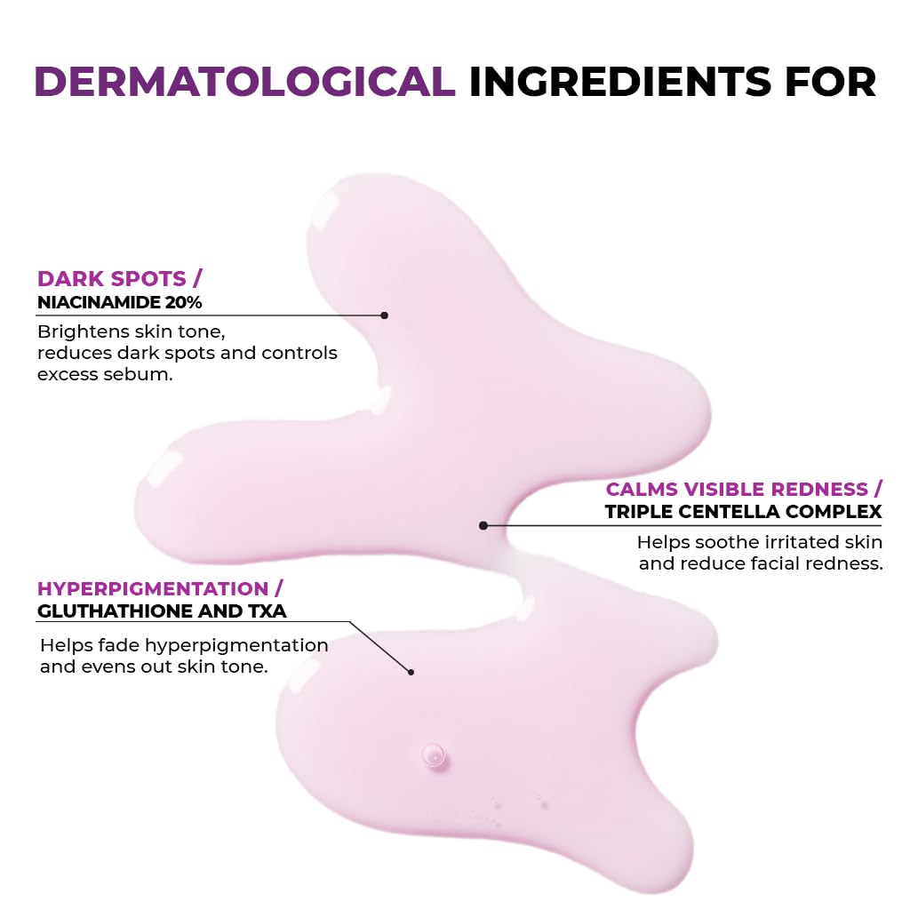 JUMISO Niacinamide 20 Serum - Korean Face Serum with Glutathione, TXA Tranexamic Acid and Centella Complex - Reduces Pigmentation, Uneven Skin Tone, Pore Care for Sensitive Skin, 1.35 fl.oz.