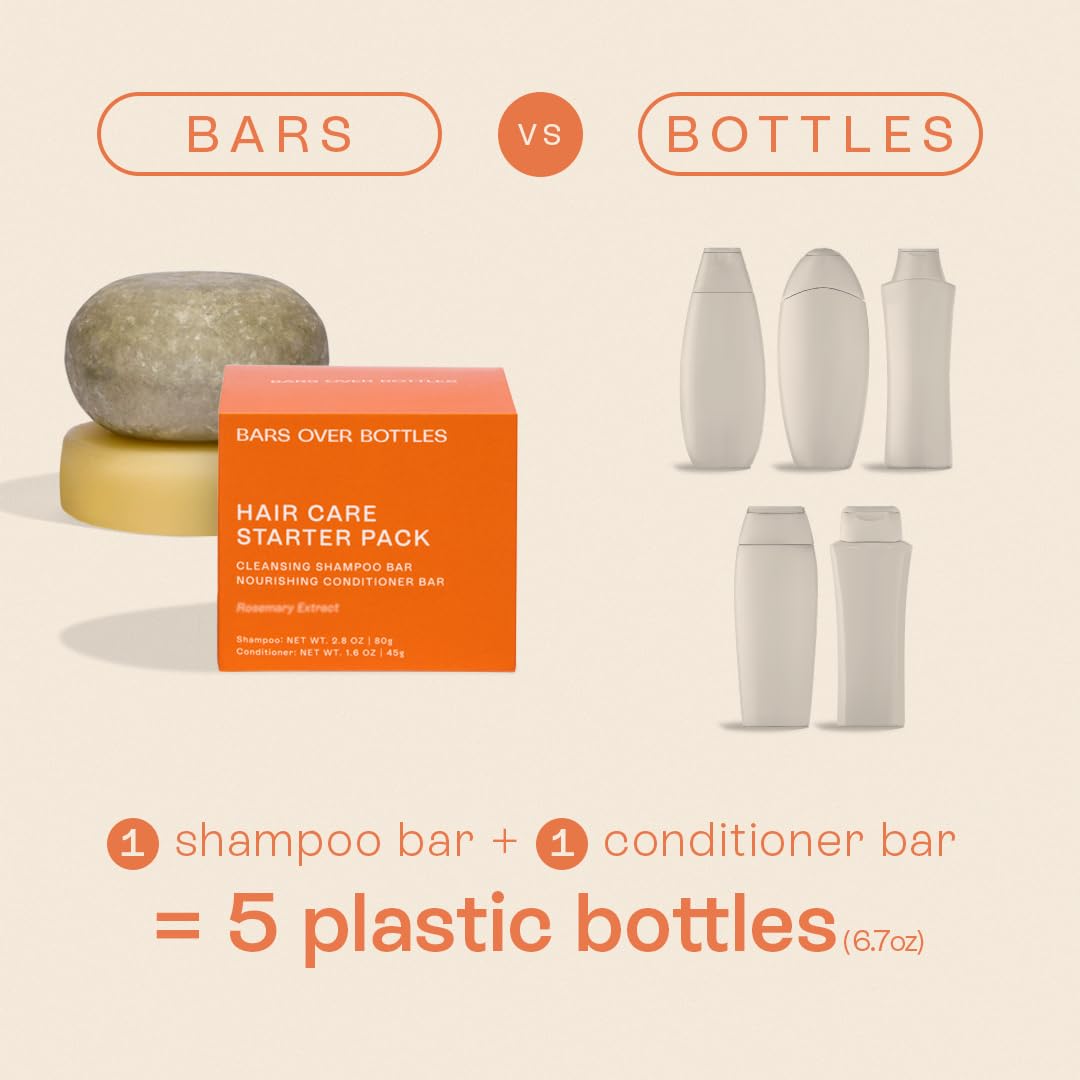 Rosemary Solid Shampoo & Conditioner Set | For Thinning Hair & Frizz Control | Vegan, Sulfate-Free, Eco-Friendly | Plastic-Free Hair Care | Made in Brazil