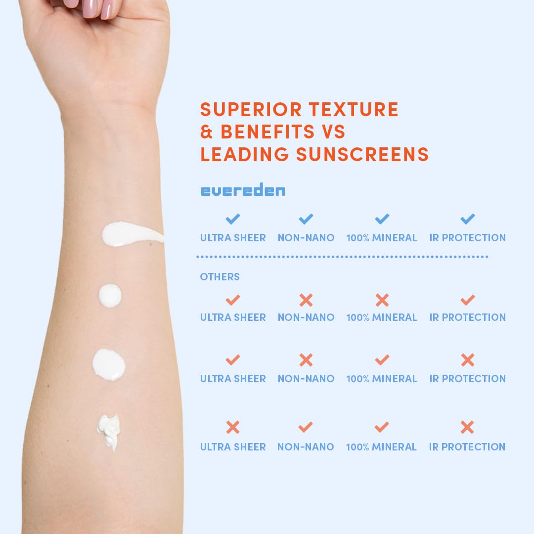 Evereden SPF50 Fluid Silk Mineral Kids Sunscreen: Clean Cooling Non-Nano UVA, UVB, & IR Protection for Sensitive Skin - Sheer, Lightweight, & Waterproof for Up to 40 Mins - Beach Day Toddler Sunscreen
