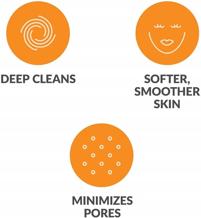 Brush Head Replacement Compatible with Clarisonic Mia 1, Mia 2, Mia Fit, 2 Pack, Deep Pore Facial Cleansing Replacement Head