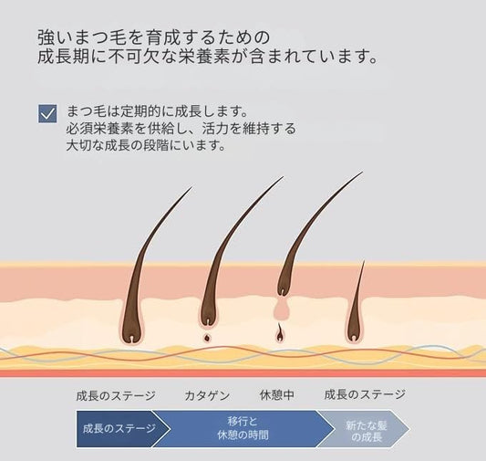 BENTON HONEST Eyelash Serum - Korean Skin Care Lash Serum with Hyaluronic Acid & Peptides | Eyelash & Eyebrow Growth Serum (0.33 fl oz)