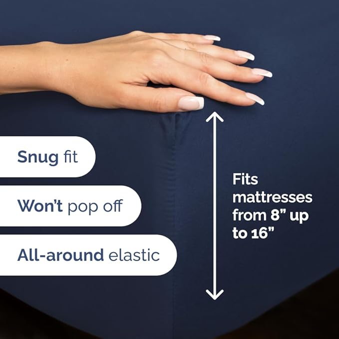 Bulk Case Pack of 16 Sheet Sets - (16) Complete Full Size Sheet Sets w/ Deep Pockets - Wholesale Bulk Bedding for Hotels, Spas & Airbnbs - Breathable, Cooling, Soft & Wrinkle Free - (Full, Navy Blue)