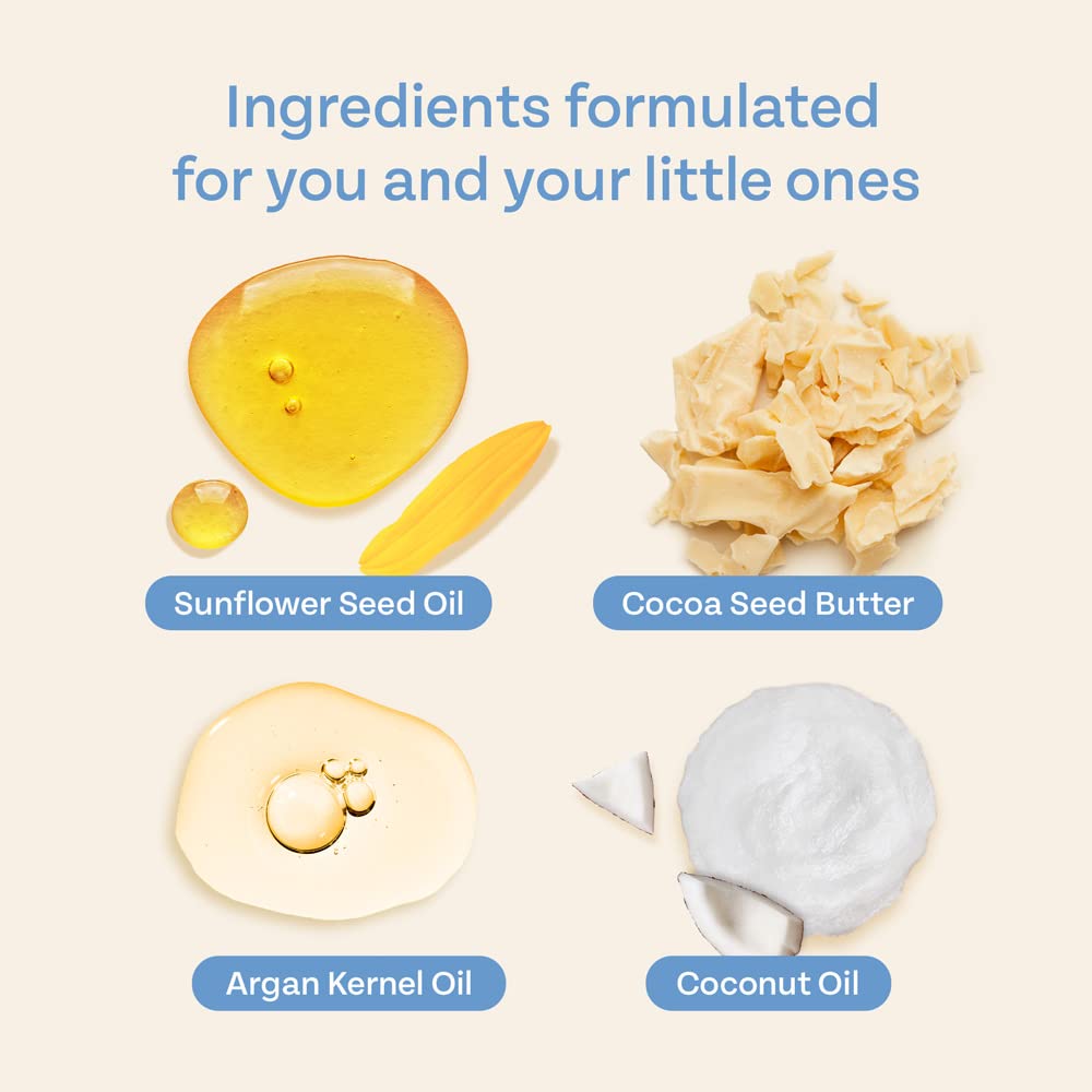 Flanders Healing Balm Stick - Safe for All Ages, Irritated Skin & Lips, Nipple Balm, Drool Rash, Raw Cuticles, Windburned Cheeks, Nostrils, Unscented (3 Pack of .5oz Sticks)