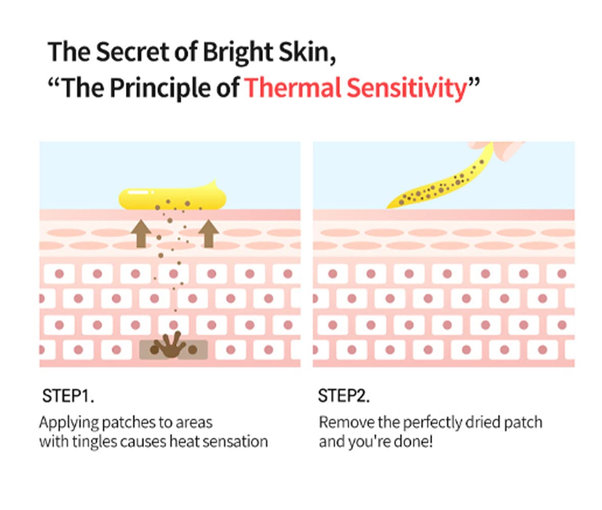 CELLBN Korean Skin Trouble Care Cosmetic Blemish Spot Cream & Patch 30ml+30ml Acne spot Pimple recovery, for skin trouble, Moisturizer