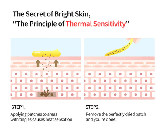 CELLBN Korean Skin Trouble Care Cosmetic Blemish Spot Cream & Patch 30ml+30ml Acne spot Pimple recovery, for skin trouble, Moisturizer