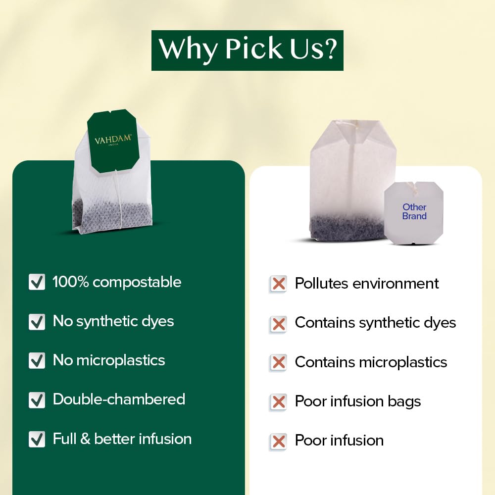 VAHDAM, Herbal Tea Sampler (36 Tea Bags, 6 Flavors) Caffeine-Free, Non-GMO | Assorted Tea Sampler - Turmeric Citrus Ginger, Turmeric Chamomile, Hibiscus, Moringa, Spearmint, Ginger | Gifts for Him/Her