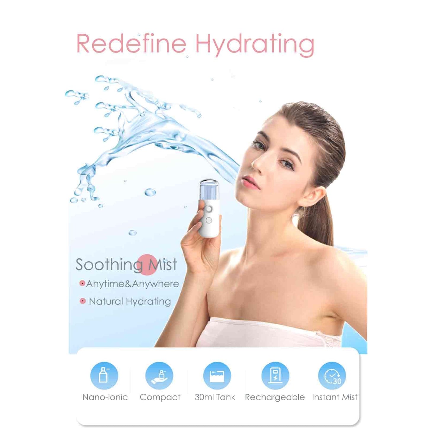 GIVERARE Nano Facial Steamer, Handy Mini Mister, USB Rechargeable Mist Sprayer, 30ml Visual Water Tank Moisturizing&Hydrating for Face, Daily Makeup, Skin Care, Eyelash Extensions-Blue