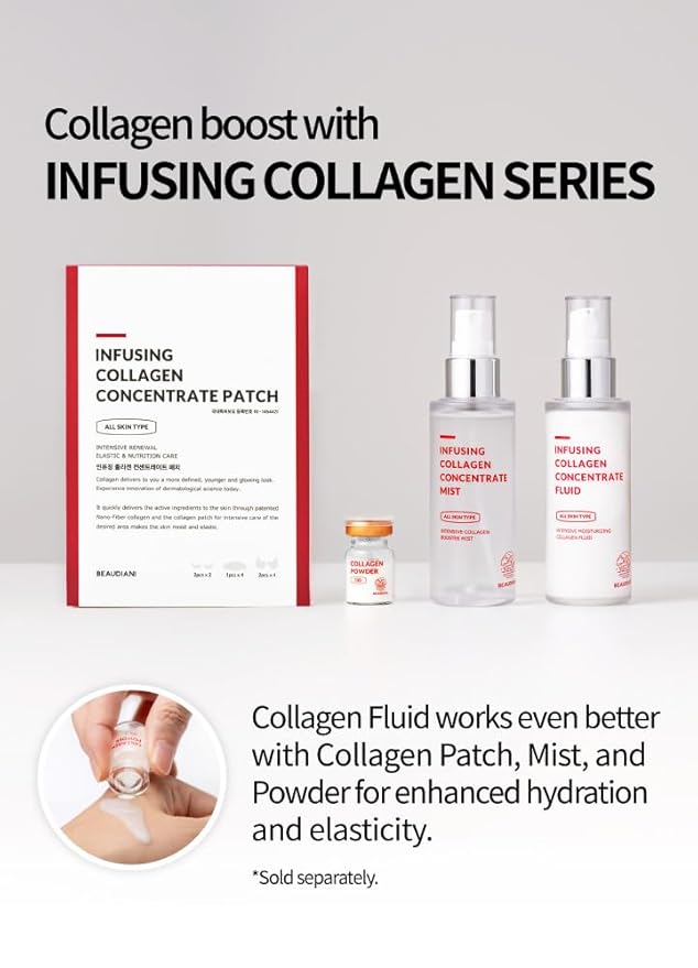 BEAUDIANI Infusing collagen concentrate fluid (1.69 fl. oz), firming lotion, collagen intensive care, anti-wrinkle, daily skincare, skin tightening, face moisturizer, nourishing, hydrating