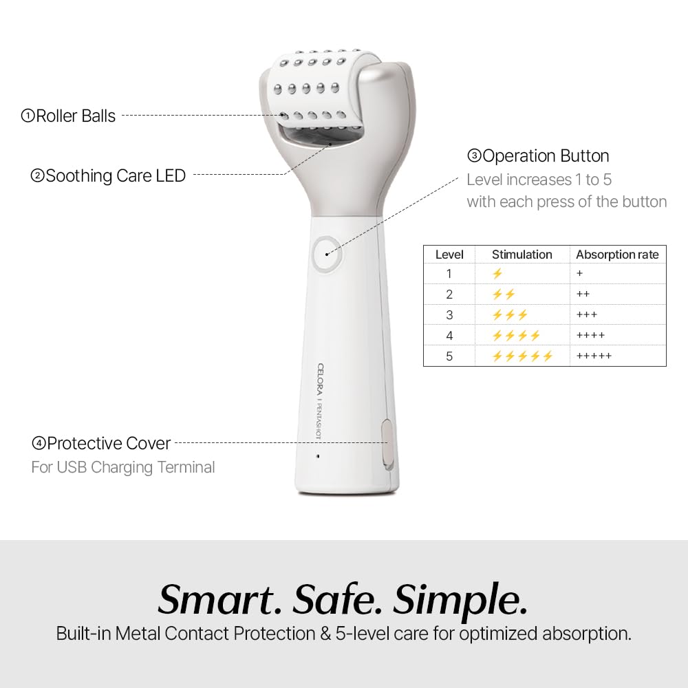 CELORABY Potension Penta-Shot Glass Skin Glow Booster | 5-in-1 Korean Face Device for Pore Minimizing, Black Head Care, Pore Strips Nose, Enhanced Absorption & Needle-Free Treatment at Home