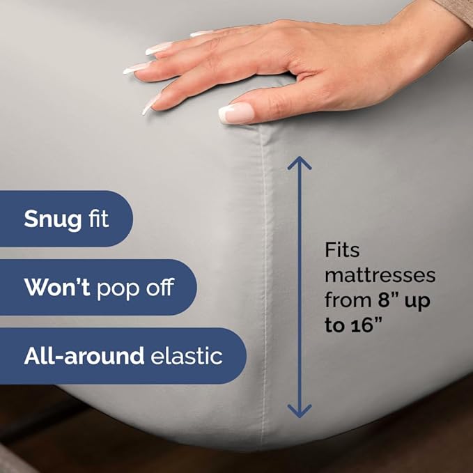 Bulk Case Pack of 10 Sheet Sets - (10) Complete Split King Size Sheet Sets with Deep Pockets - Wholesale Bulk Bedding for Hotels, Spas & Airbnbs - Breathable & Wrinkle Free - (Split King, French Grey)