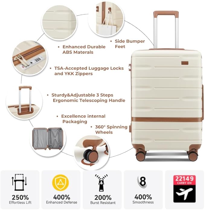 Carry On Luggage Sets,20 Inch Carry-on Suitcase with Spinner Wheels,PC+ABS Lightweight Hardshell with TSA lock,Airline Approved YKK Zippers (Dark green)
