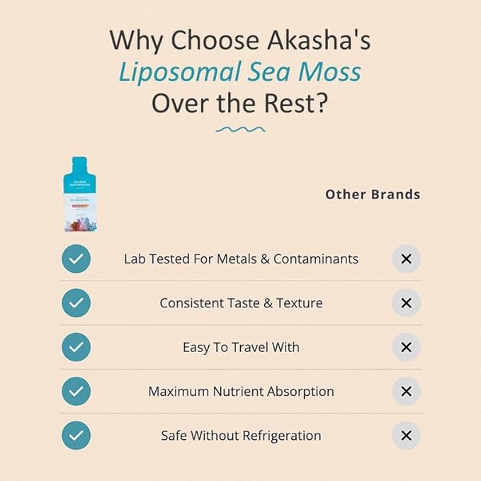 Akasha Superfoods Irish Sea Moss Gel, Liposomal Seamoss with Irish Sea Moss, Vitamin E, Citrus, Organic Vanilla, Glycerin, Skin, Energy & Gut Health Support for Women & Men, Sweet Citrus Flavor, 30 Ct