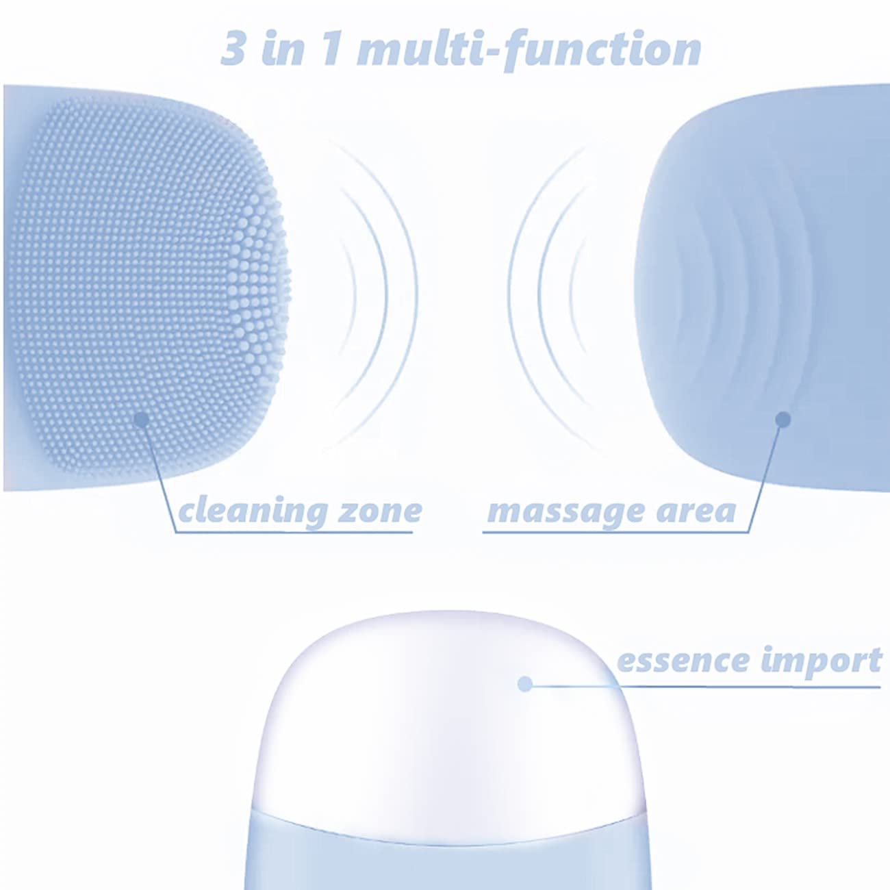 MEGAN Facial Cleansing Brush,USB Rechargeble Electric Silicone Face Scrubber,IPX7 Waterproof Sonic Facial Massager, 3 in 1 face Brush for Deep Cleanning, Blackhead Remover, Exfoliating.（Sky Blue）