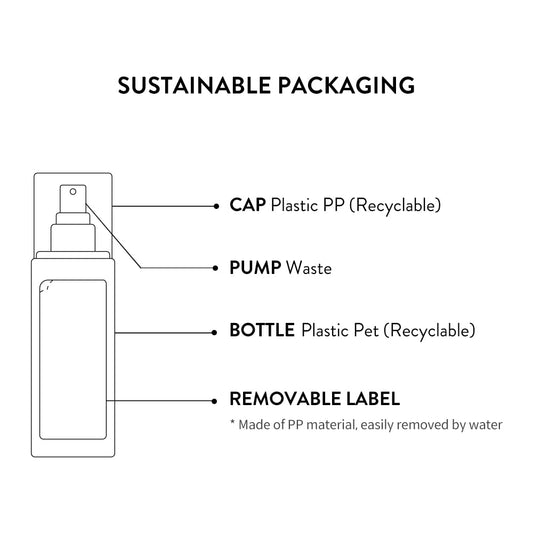 SIORIS Time Is Running Out mist 30ml (organic, vegan), glass skin face mist for Sensitive Skin, jojoba oil for moisture lock, enriched citrus water rejuvenates glass veil finish