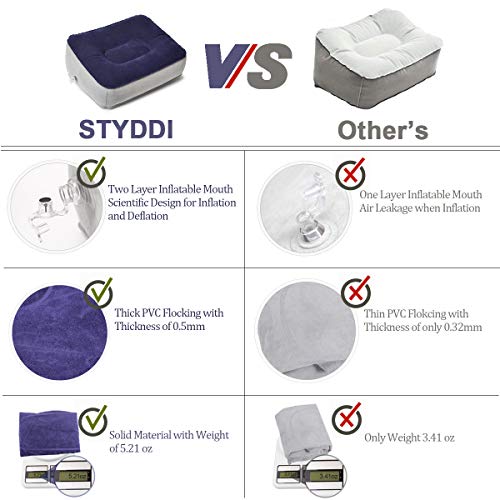 STYDDI Inflatable Foot Rest Pillow, 2 Pack Portable Inflatable Leg Rest Pillow, Travel Footrest Pillow for Airplane, Train, Car, Home, Office (Grey and Blue), Pack of 2