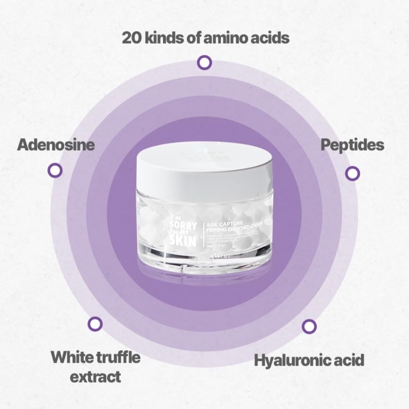 I'M SORRY FOR MY SKIN Age Capture Facial Cream, Korean Skin Care Moisturizer for Face and Neck with Hyaluronic Acid, Anti-Aging, Wrinkle Gel-Cream for Women (White - Firming Enriched Cream, 1.76 oz)