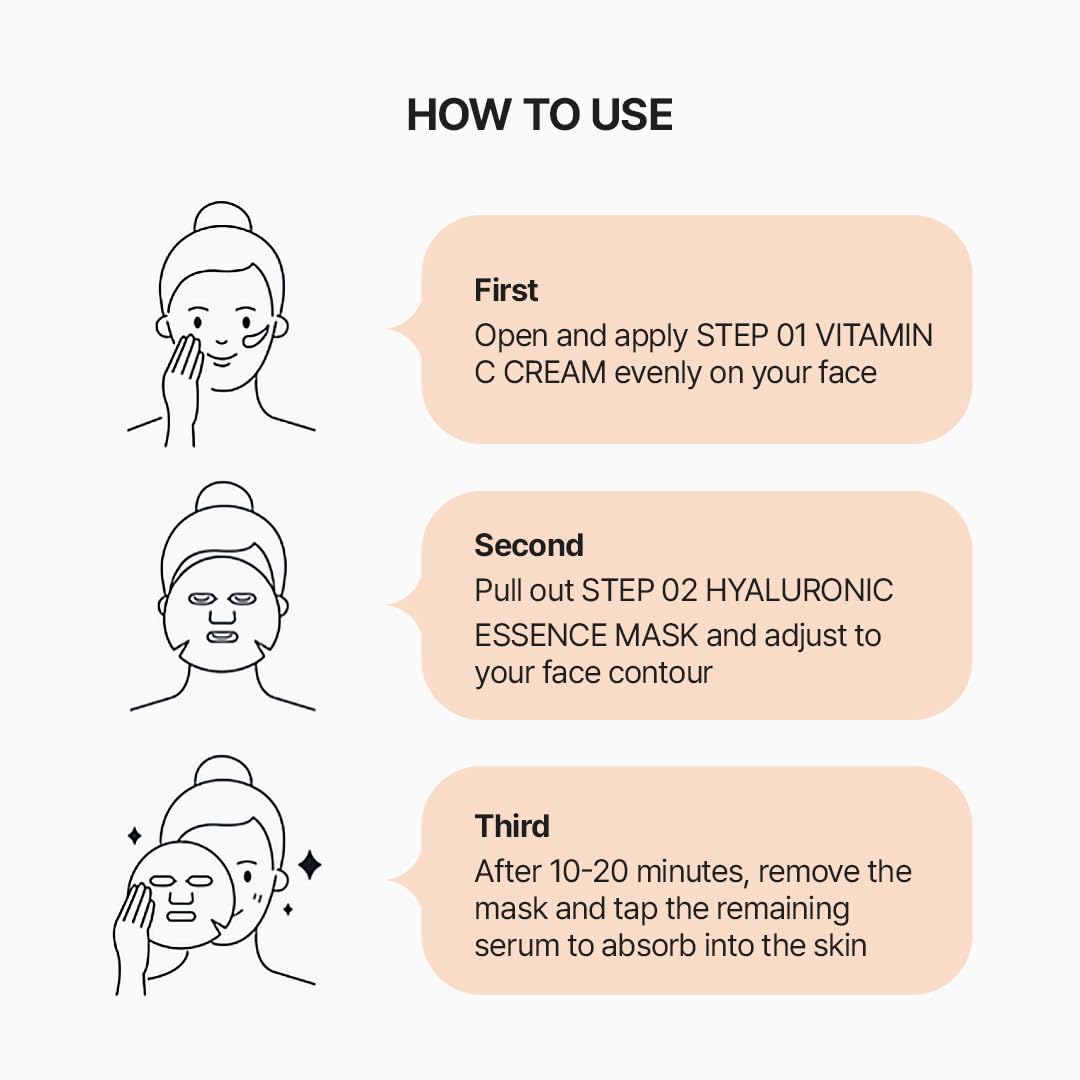 DIVE Korean Face Mask with (13.5% UK Vitamin C Cream) (10 Hyaluronic Acids) for Brightening, Moisturizer, Sheet Mask, Galvanic Facial Effect, Antioxidant Korean Skin Care
