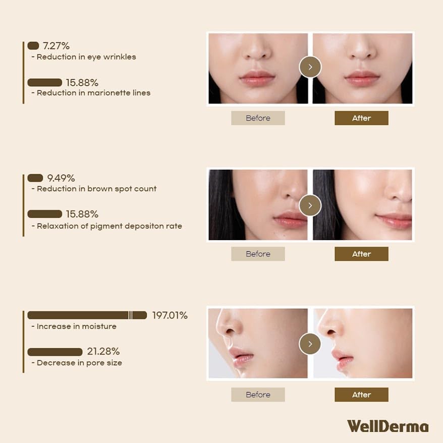 WELLDERMA Sapphire Collagen Impact Hydrogel Fitting Mask, 25g x 4 Sheets – Hydrating & Firming Micro-Hole Sheet Mask with Collagen Water 850,294ppm, Niacinamide & Peptides