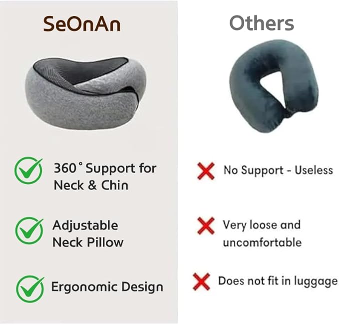 Neck Pillow Set for Travel, Flight, or Car (Incl. Sleep-mask, Ear-Plug) (Dark Grey)