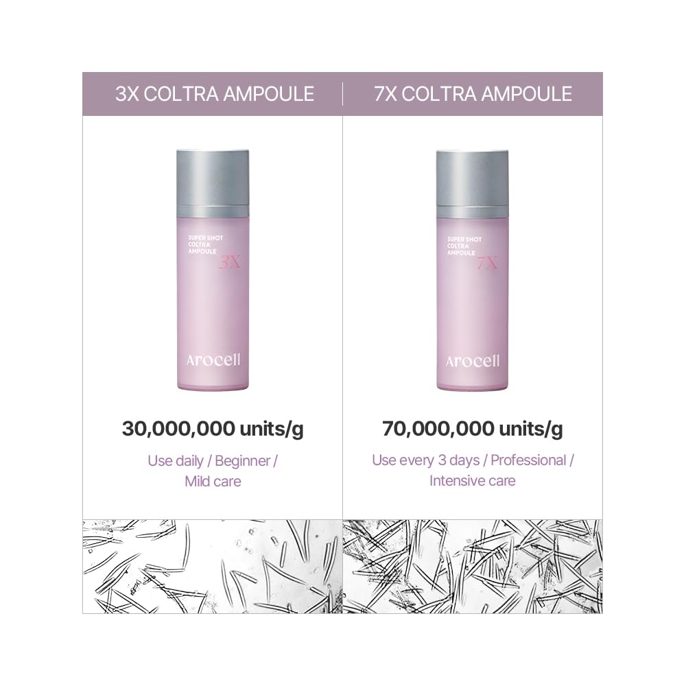 AROCELL Super Shot Coltra Ampoule 3X 30ml/1.01 Fl Oz – Korean Collagen Ampoule for Hydrating, Moisturizing, Elasticity Boosting, Pore Care, Wrinkle Care, Lightweight Non Sticky Fast Absorbing Serum