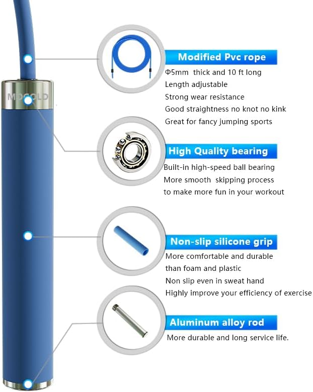 Adjustable Jump Rope for Home Fitness - 5mm PVC Cord with Ball Bearings, Anti-Slip Rubber& Alloy Handles for Beginners, Weight Loss Workout in Home/School/Gym