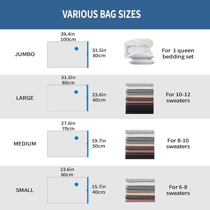 20 Pack Space Saver Vacuum Storage Bags for Clothing Travel, Vacuum Seal Compression Bags for Clothes, Packing, Luggage, Blankets, Comforters and Pillows, Electric Pump Included