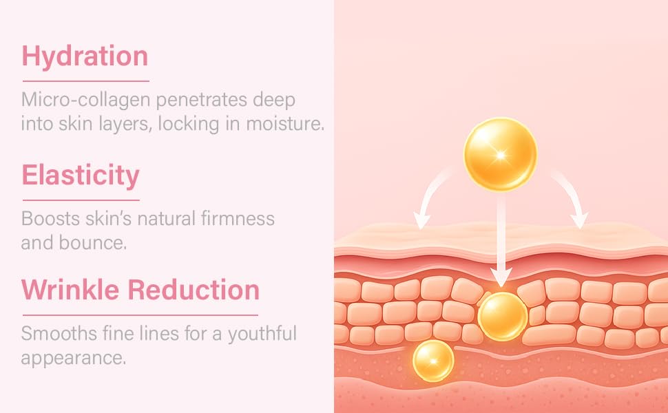 DERMIC Bio-Collagen Face Mask – Hydrating & Firming Korean Sheet Mask with Hyaluronic Acid, Anti-Aging Overnight Skincare, Pore Minimizing & Moisturizing Treatment, 32g, 4 Pack