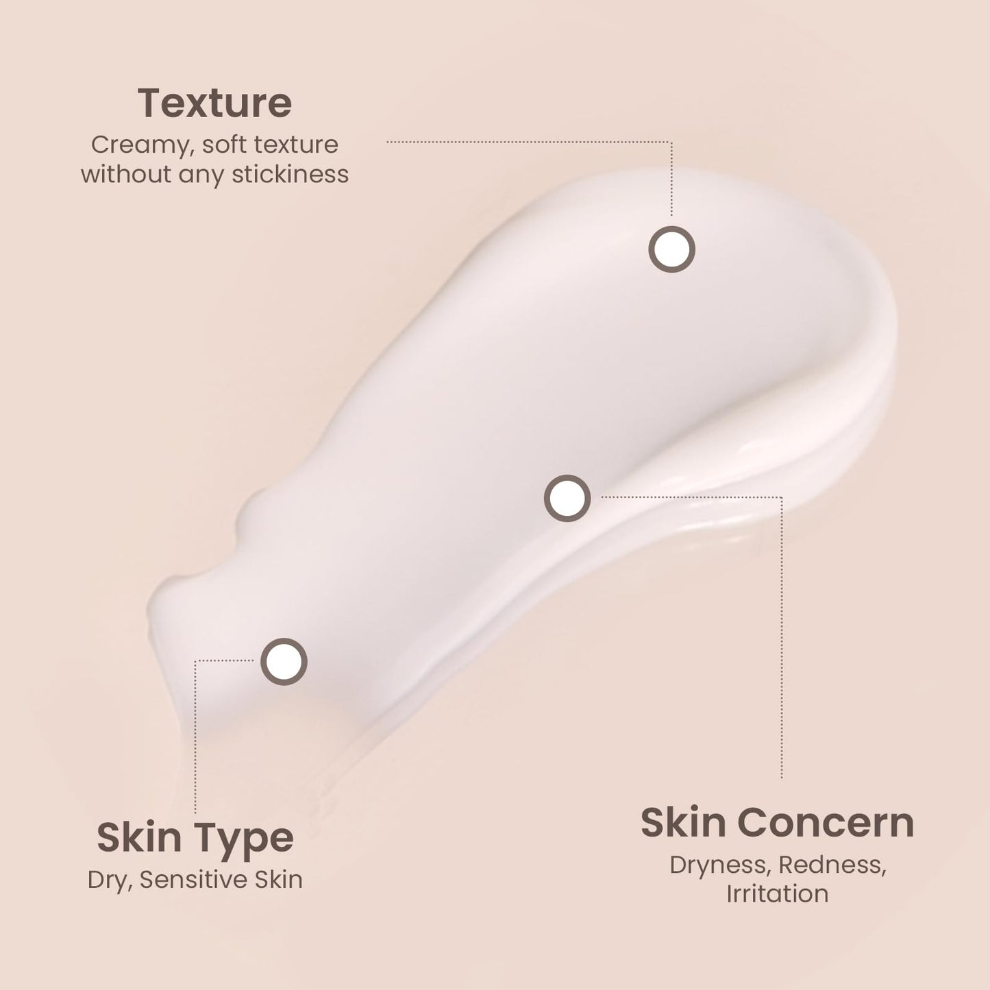 RAWQUEST [2 pack Skin Barrier Recovery Cream 25ml + 80ml, Deep Hydration, Skin Barrier Repair, Soothing, Moisturizer with Ceramide, Panthenol, Hyaluronic Acid for Dry Sensitive Skin, Korean Skincare