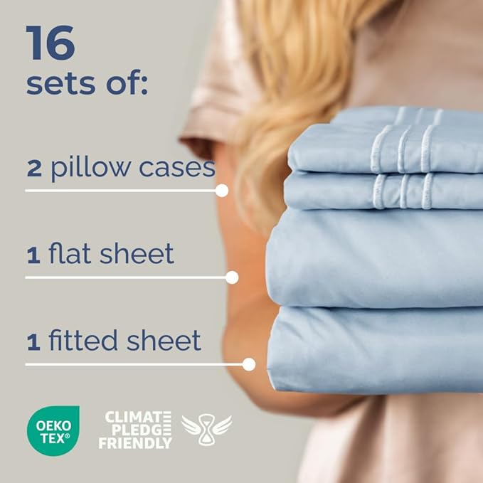 Bulk Case Pack of 16 Sheet Sets - (16) Complete Full Size Sheet Sets with Deep Pockets - Wholesale Bulk Bedding for Hotels, Spas & Airbnbs - Breathable, Cooling, Soft & Wrinkle Free - (Full, Sky Blue)