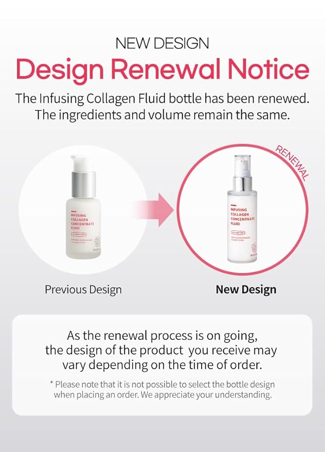 BEAUDIANI Infusing collagen concentrate fluid (1.69 fl. oz), firming lotion, collagen intensive care, anti-wrinkle, daily skincare, skin tightening, face moisturizer, nourishing, hydrating