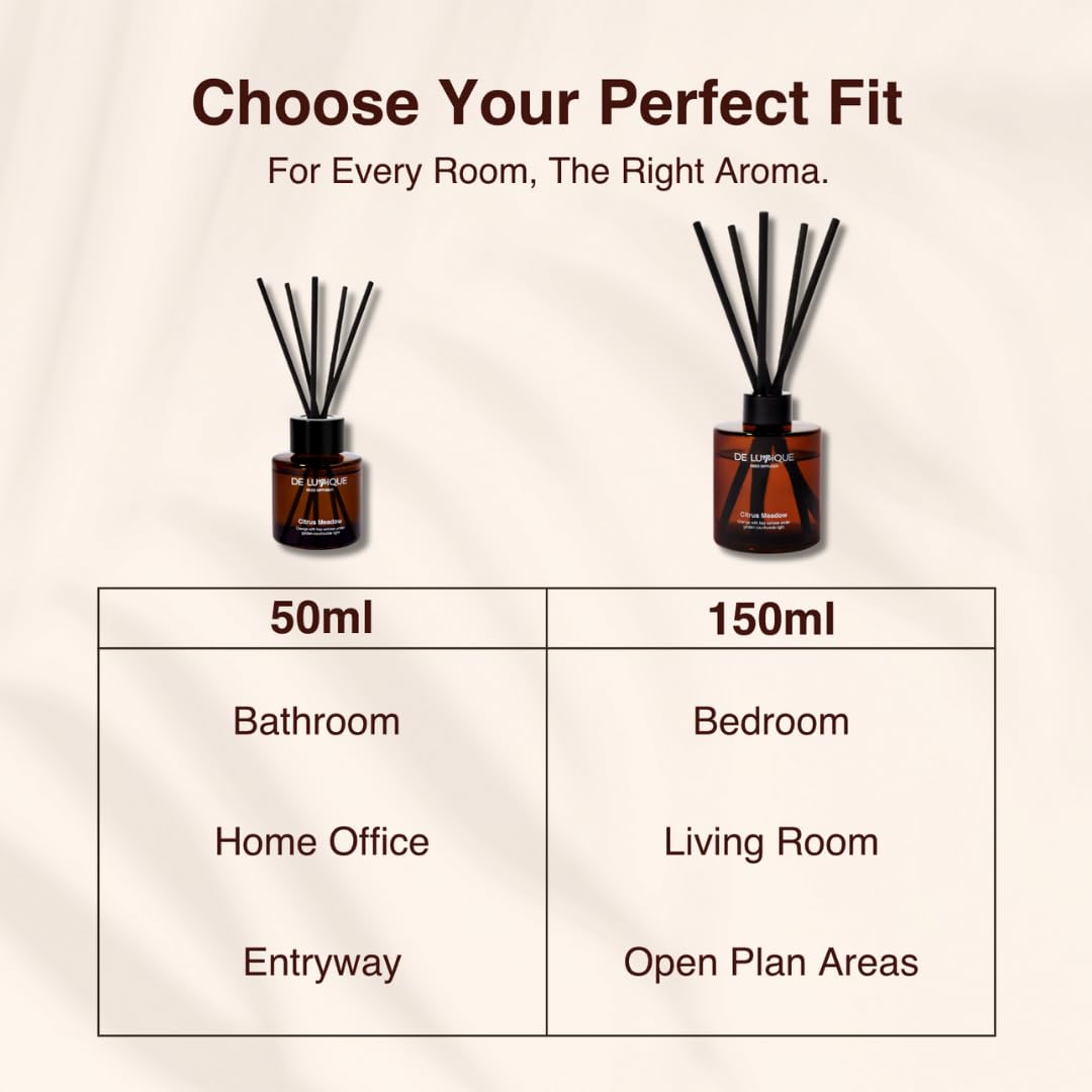 De Lumique Mystic Rosewood Reed Diffuser for Bathroom – Bathroom Diffuser with Sticks – Long-Lasting Scent with Oud, Damask Rose & Saffron Home Fragrance Decor – 150ml