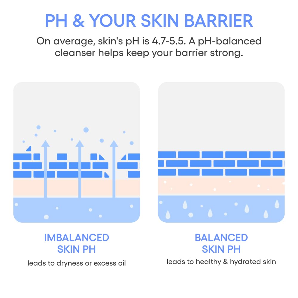 LANEIGE Water Bank Gentle Gel Cleanser Mini: pH-Balanced & Barrier-Boosting Gel Cleanser with Blue Hyaluronic Acid