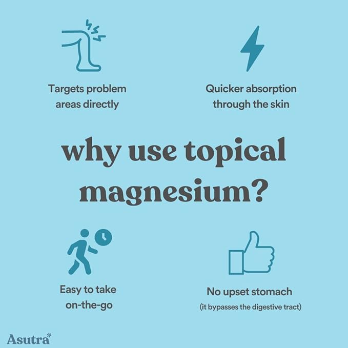 ASUTRA Relief Cream with Magnesium, 3.38 oz - Cooling Sensation, Temporary Relief from Muscle Discomfort and Soreness, Shea Butter & Almond Oil, Magnesium, 10% Menthol, and Arnica Montana