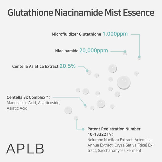 APLB Glutathione Niacinamide Mist Essence | LIPO GLUTA NIAC CEN™ 22.6% 3.55 FL.OZ/Korean Skincare, Replenishing moisture, Revitalize for gentle and improve skin texture through Niacinamide