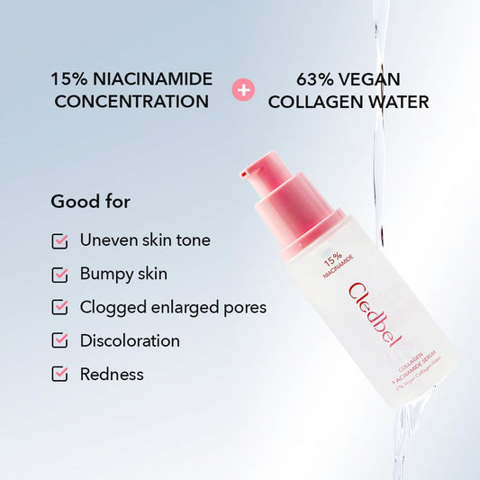 Cledbel Collagen Niacinamide Serum, For Discoloration/Minimizing Large Pores, Niacinamide, Zinc, Peptides & Hyaluronic Acid, Korean Skincare, Paraben-Free, 50ml/1.69 fl oz,