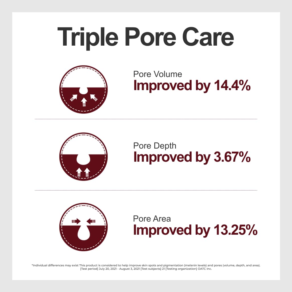 Kopher Curepair Mela Cream[4ever Edition] with 10GF Soothing & Repairing Moisturizer for Sensitive Skin - Redness Relief, Barrier Strengthening Skin, Korean Skincare (1.18 fl.oz.)